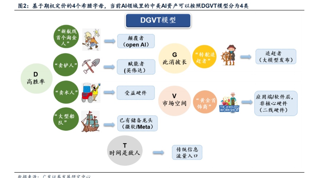 中软一直的梦：淘金卖水人